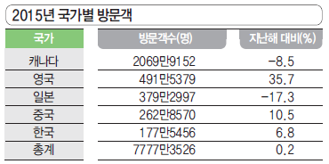 에디터 사진